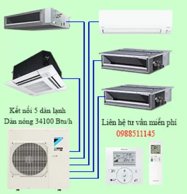 5MKM100RVMV Dàn nóng Multi NX - Inverter - Một chiều lạnh