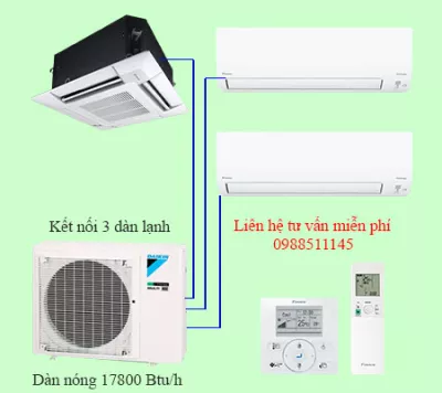 3MKM52RVMV Dàn nóng Multi NX - Inverter - Một chiều lạnh