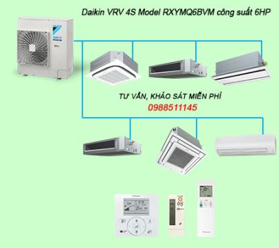 RXYMQ6BVM Dàn nóng trung tâm Daikin VRV 4S công suất 6HP, 2 chiều lạnh sưởi