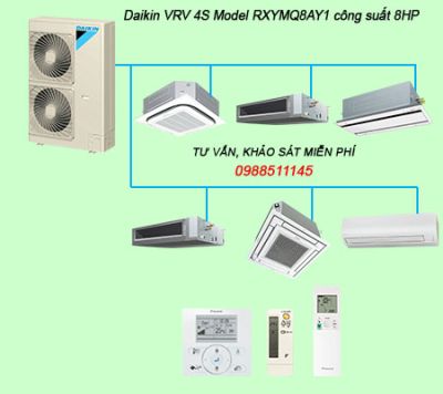 RXYMQ8AY1 Dàn nóng trung tâm Daikin VRV 4S công suất 8HP, 2 chiều lạnh sưởi