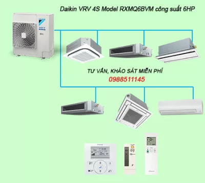 RXMQ6BVM Dàn nóng trung tâm Daikin VRV 4S công suất 6HP, 1 chiều lạnh