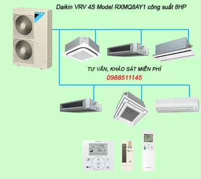 RXMQ8AY1 Dàn nóng trung tâm Daikin VRV 4S công suất 8HP, 1 chiều lạnh