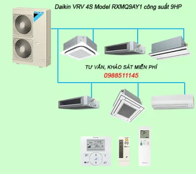 RXMQ9AY1 Dàn nóng trung tâm Daikin VRV 4S công suất 9HP, 1 chiều lạnh
