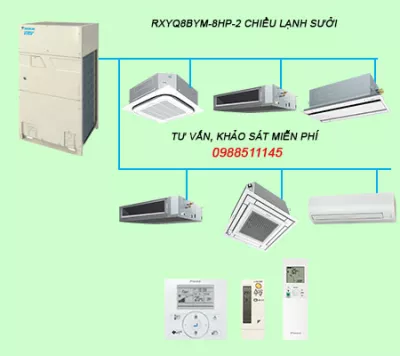 RXYQ8BYM Điều hòa trung tâm Daikin VRV H 8HP 2 chiều lạnh sưởi
