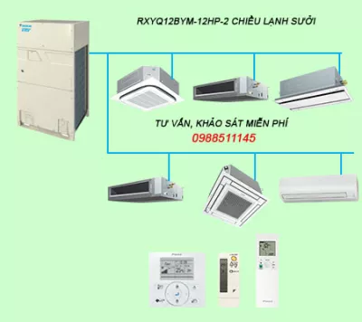 RXYQ12BYM Điều hòa trung tâm Daikin VRV H 12HP 2 chiều lạnh sưởi