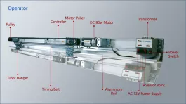 Cửa trượt tự động đôi 2 cánh MRD Hàn Quốc MR-200