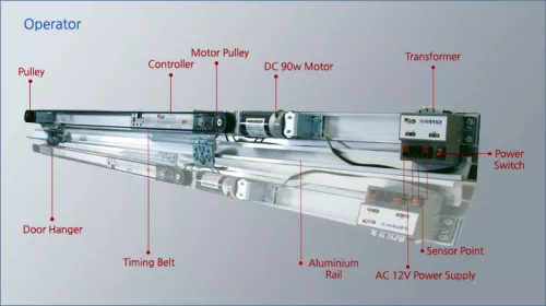 Cửa trượt tự động đơn 1 cánh MRD Hàn Quốc MR-100