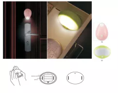Đèn LED cảm ứng chuyển động dùng pin N4S0.2W