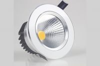 Đèn LED ốp trần 3