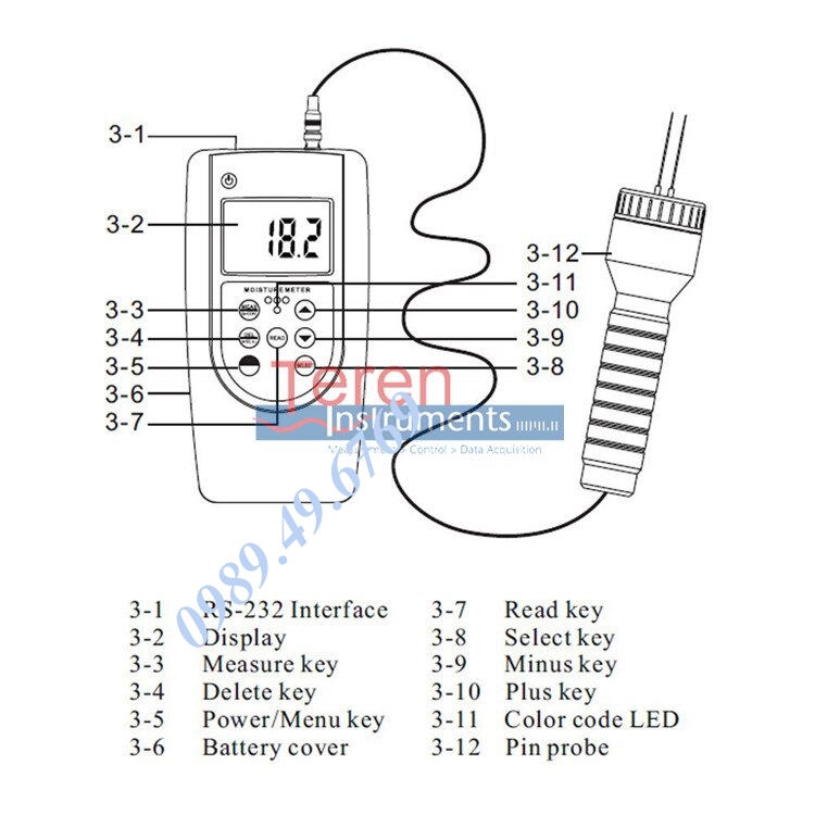 Multi-Functional-Cigarette-Moisture-Meter-moisture-gauge-MC-7828CIG-Measuring-Range-0-80.jpg_960x960