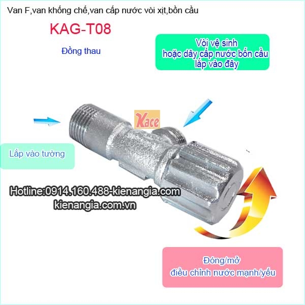 Van-F-van-goc-dong-thau-KAG-T08-2