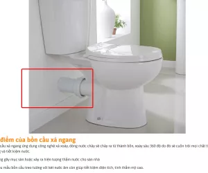 BỒN CẦU THOÁT NGANG INAX