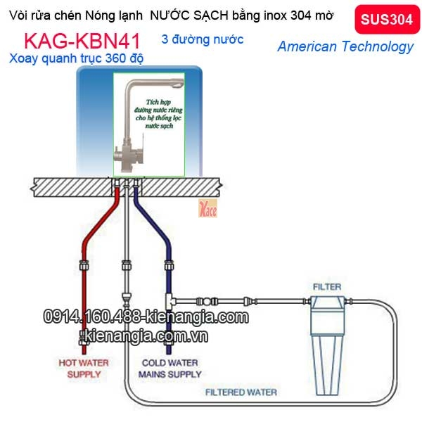 KAG-KBN41-Voi-rua-chen-NUOC-SACH-Inox-sus304-Biggo-KAG-KBN41-Lap-dat