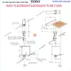 KAG-TLE27002A-TLE01502A1-TLN01102A-Voi-cam-ung-lanh-dung-dien-TOTO-KAG-TLE27002A-TLE01502A1-TLN01102A-thong-so
