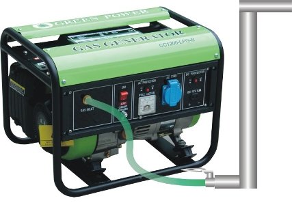 Máy phát điện Dynamic CC3000NG (máy phát điện bằng Biogas)