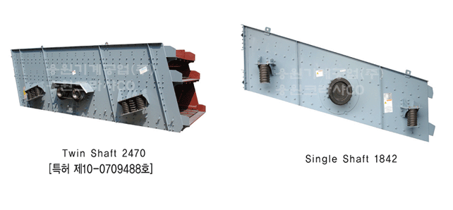 Vibrating Screens YVS-1536