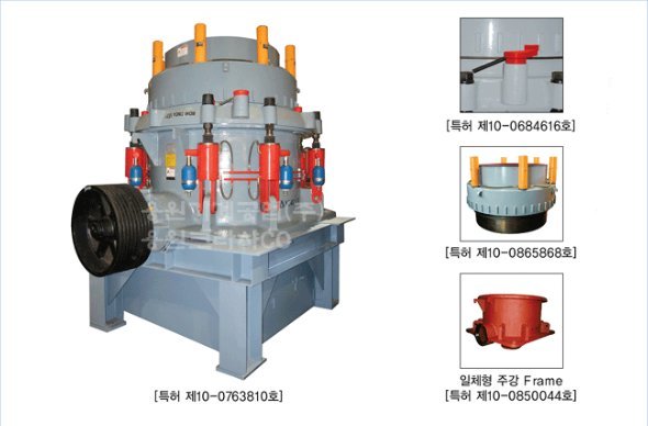 Máy nghiền đá HC-200F