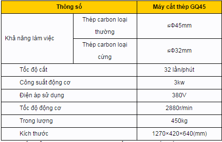 Thông số kỹ thuật của máy cắt sắt GQ45