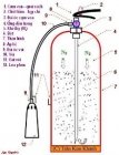 Nạp bình chữa cháy bột MFZ4 (ABC)