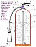 Nạp bình chữa cháy bột MFZ8