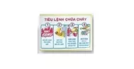 Bảng tiêu lệnh chữa cháy