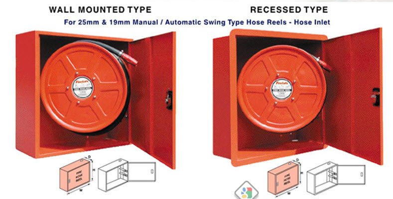 Tủ đựng vòi chữa cháy TDV-02