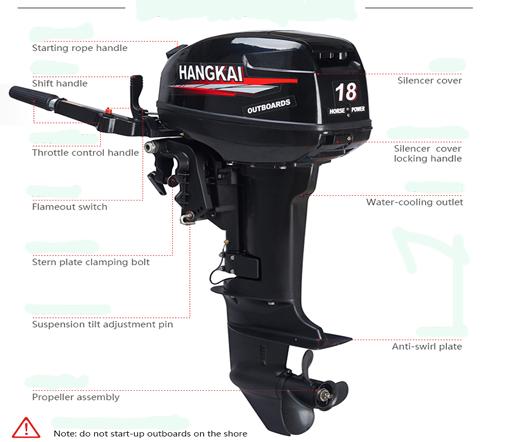 Máy chạy thuyền hangkai 18hp