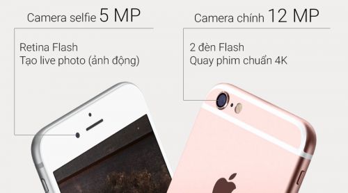 Điện thoại iPhone 6 Plus 64GB
