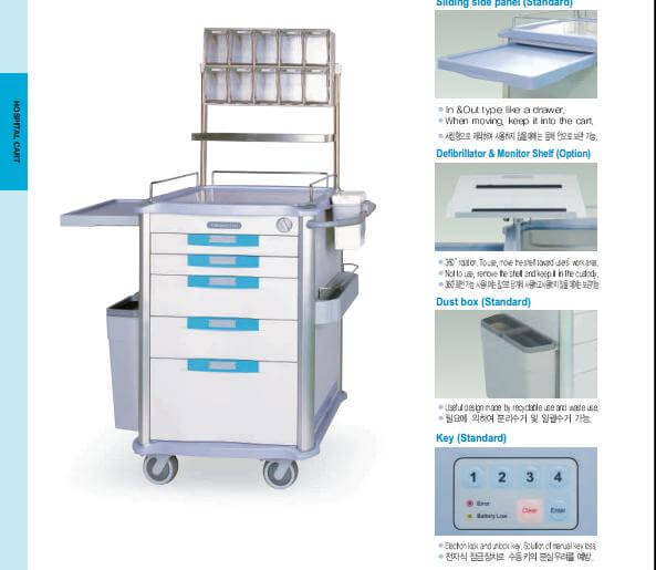 Xe đẩy gây mê SOWHA SIT-N400