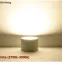 n Downlight Lắp Nổi Ống Bơ 12W (Thân Đen-Trắng) - Energy Green Lighting - Ánh sáng led siêu sáng tiết kiệm điện