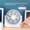 Quạt Tích Điện Để Bàn F4 - 4 Tốc Độ Gió - Pin 3600mAh Siêu Khỏe - Lật Lên Lật Xuống 90 Độ - Energy Green Lighting