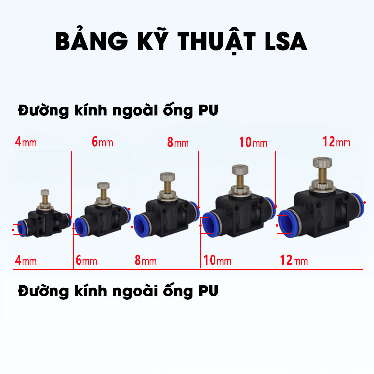 LSA-3