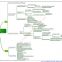 free-mind-maps-cfa-exam-pre-level-1-2016-2-638
