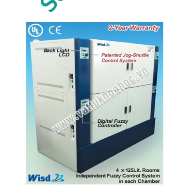 Tủ ấm nhiều buồng Daihan WIM-RL4