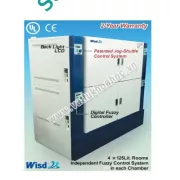 Tủ ấm lạnh nhiều buồng Daihan WIM-R4