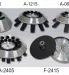Gemmy-PLC012E-Rotor
