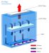 BSC-B-A2-Air-flow