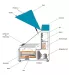 Shaking-Incubator-SI-100-SI-100R-HYSC-2
