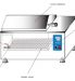 Shaking-Water-Bath-HYSC-SWB-1