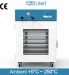 Vacuum-oven-SH-VDO-125NG