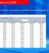 SDJ008-SDJ01-SDJ02-SDJ04-SDJ05-SDJ08-SDJ010-Test-Data-Report-USB
