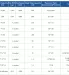 Centrifuge-LX-155T500R-swing-out-rotor