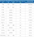 Centrifuge-LX-60T500-J-swing-out-rotor