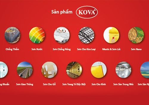 Sơn KOVA