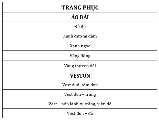 Trang phục khánh tiết