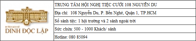 Dinh Độc Lập