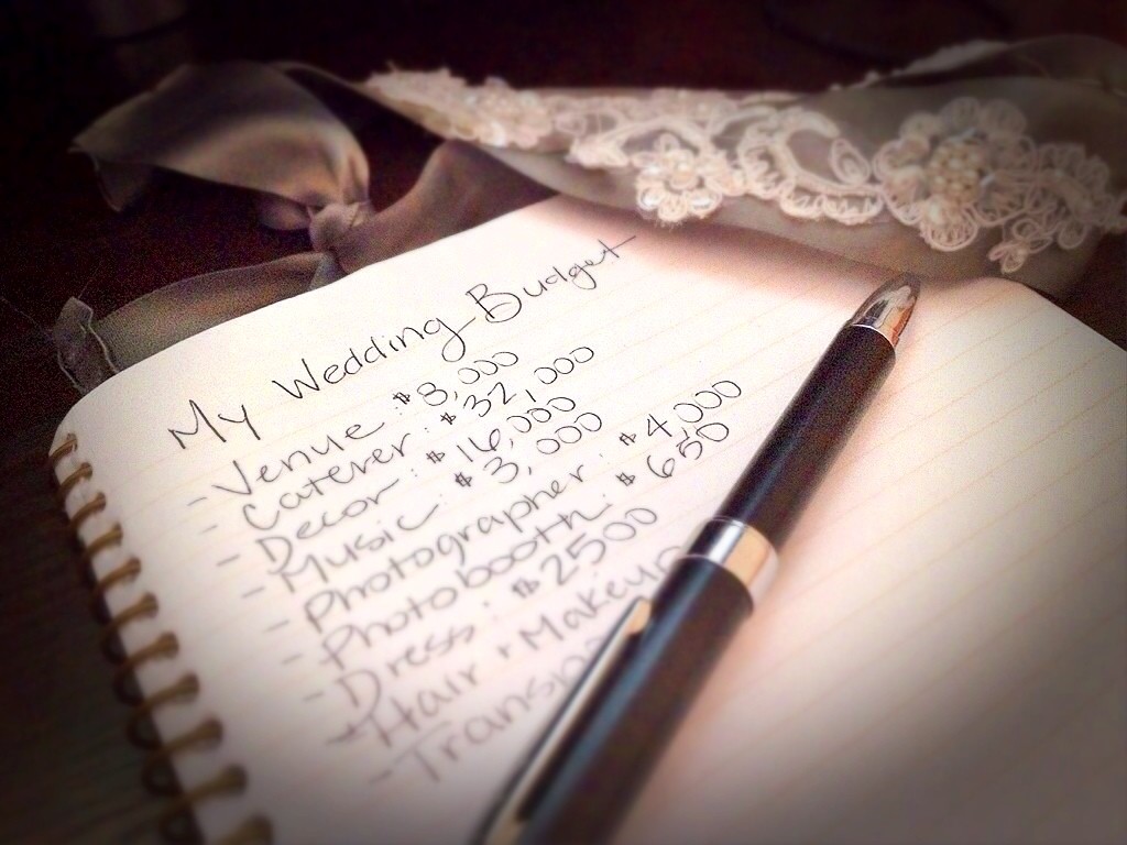 lập ngân sach cưới