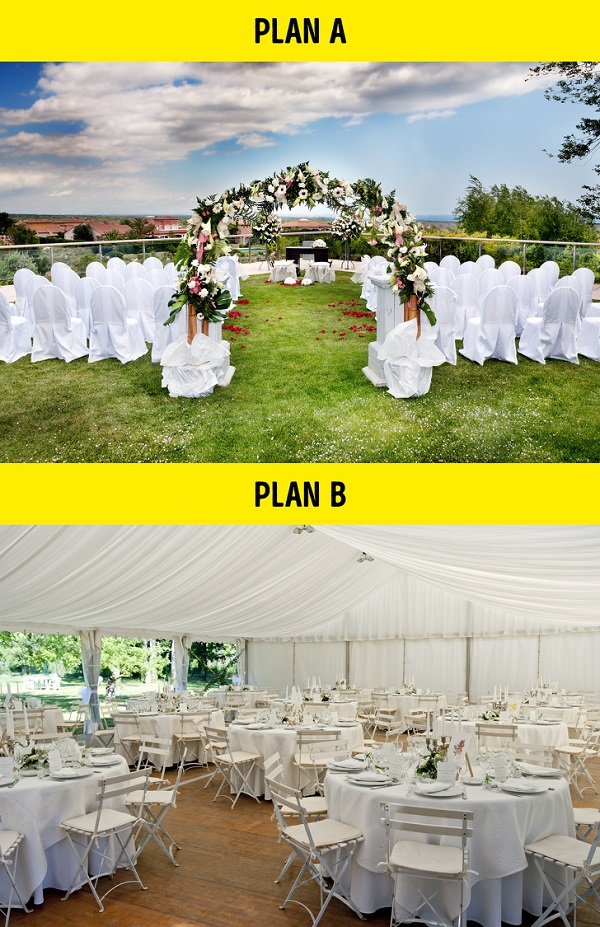 Lập kế hoạch cho đám cưới