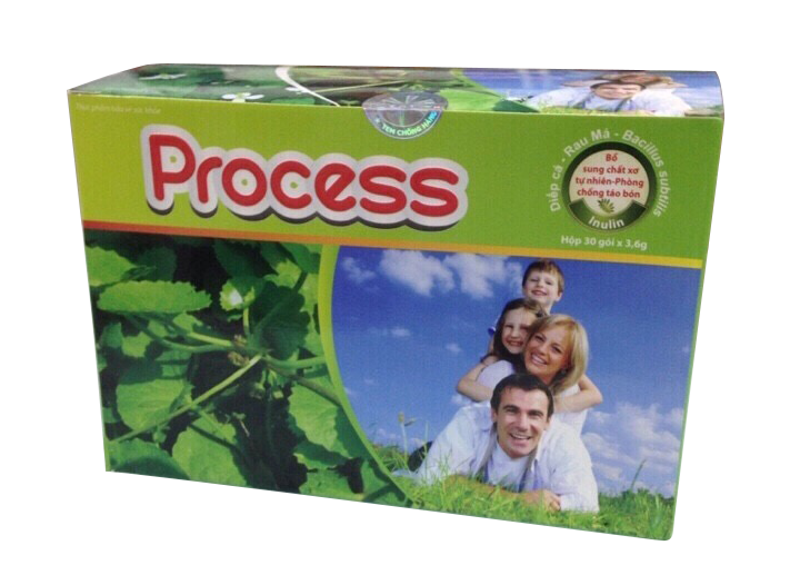 Process