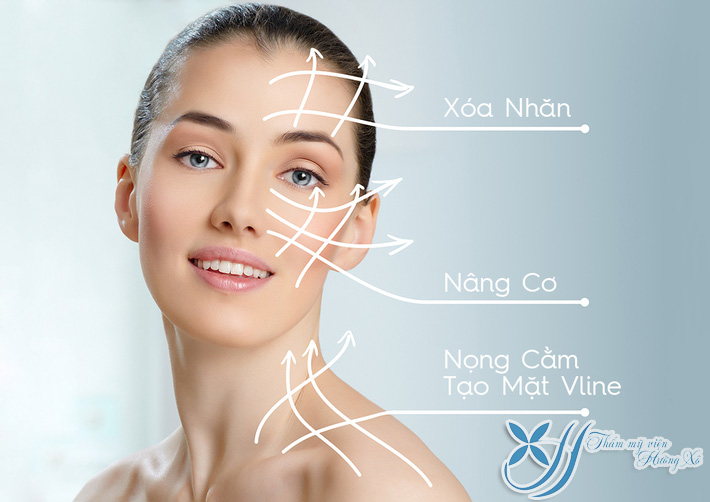 trẻ hóa da mặt tại Vinh Nghệ An